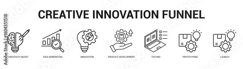 Creative Innovation Funnel Modern and clean web banner illustration featuring thematic icons for visual communication