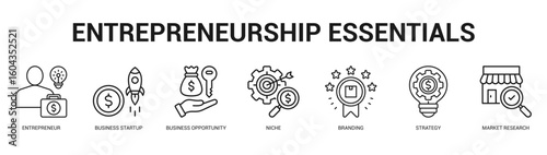 Entrepreneurship Essentials Modern and clean web banner illustration featuring thematic icons for visual communication