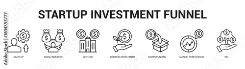 Startup Investment Funnel Modern and clean web banner illustration featuring thematic icons for visual communication