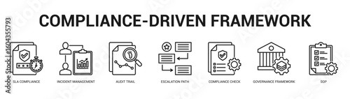 ComplianceDriven Framework Modern and clean web banner illustration featuring thematic icons for visual communication