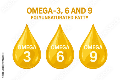 Omega 3, 6, 9 golden oil drops. Polyunsaturated fatty acids icon. Fish oil, vitamin supplement for nutrition and health care. Essential nutrient complex vector illustration.