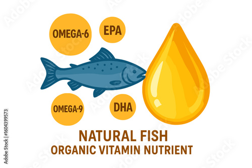 Natural fish oil, organic vitamin nutrient concept. Omega-3, 6, 9, EPA, DHA fatty acids supplement. Healthy food, diet, and healthcare vector illustration icon symbol.