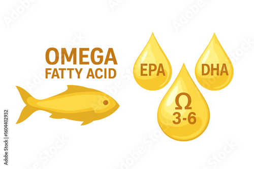 Omega 3 and 6 fatty acid supplement concept. Fish oil drops with EPA and DHA. Gold vitamin capsule icon for nutrition and healthcare. Polyunsaturated fats vector illustration.