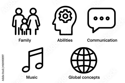 Universal Outline Icons for Family, Communication, Abilities, Music, Global Concepts. Modern Minimal Symbols Set. People, Head with Gear, Speech Bubble, Note, Globe, Education, Social, Learning.