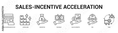 SalesIncentive Acceleration Modern and clean web banner illustration featuring thematic icons for visual communication