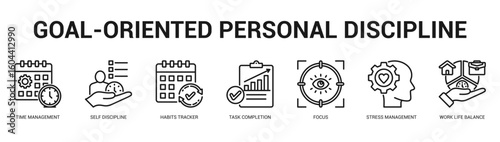 GoalOriented Personal Discipline Modern and clean web banner illustration featuring thematic icons for visual communication