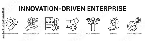 InnovationDriven Enterprise Modern and clean web banner illustration featuring thematic icons for visual communication