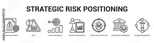 Strategic Risk Positioning Modern and clean web banner illustration featuring thematic icons for visual communication