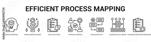 Efficient Process Mapping Modern and clean web banner illustration featuring thematic icons for visual communication