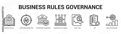 Business Rules Governance Modern and clean web banner illustration featuring thematic icons for visual communication