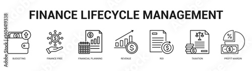 Finance Lifecycle Management Modern and clean web banner illustration featuring thematic icons for visual communication
