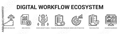 Digital Workflow Ecosystem Modern and clean web banner illustration featuring thematic icons for visual communication