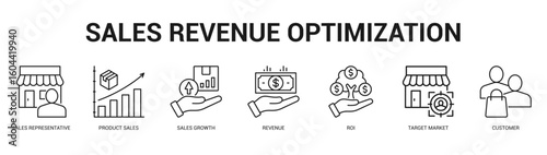 Sales Revenue Optimization Modern and clean web banner illustration featuring thematic icons for visual communication