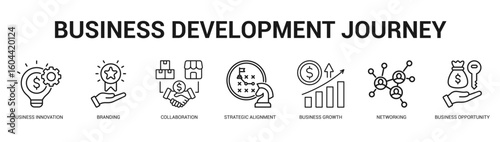 Business Development Journey Modern and clean web banner illustration featuring thematic icons for visual communication