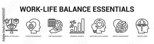 WorkLife Balance Essentials Modern and clean web banner illustration featuring thematic icons for visual communication