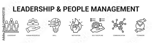 Leadership and People Management Modern and clean web banner illustration featuring thematic icons for visual communication
