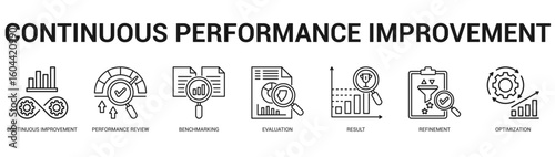 Continuous Performance Improvement Modern and clean web banner illustration featuring thematic icons for visual communication