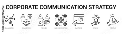 Corporate Communication Strategy Modern and clean web banner illustration featuring thematic icons for visual communication