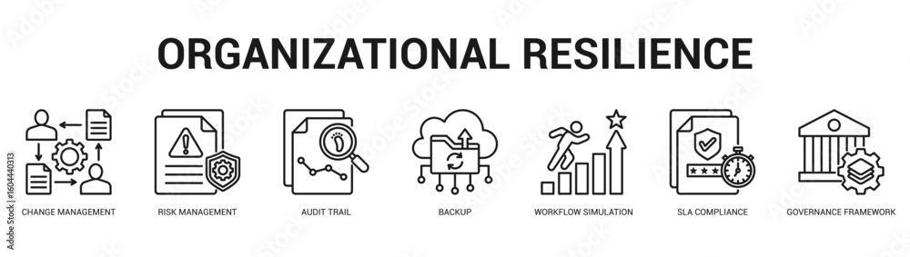 Organizational Resilience Modern and clean web banner illustration featuring thematic icons for visual communication Organizational Resilience Modern and clean web banner illustration featuring thematic icons for visual communication
