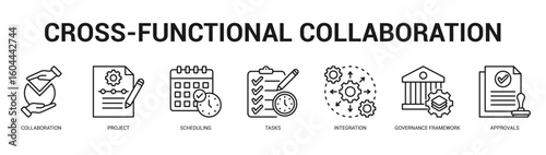 CrossFunctional Collaboration Modern and clean web banner illustration featuring thematic icons for visual communication