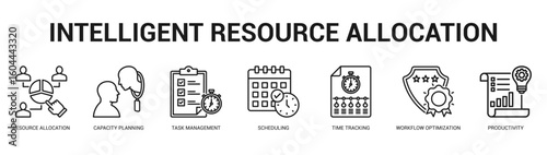 Intelligent Resource Allocation Modern and clean web banner illustration featuring thematic icons for visual communication