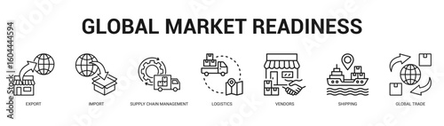 Global Market Readiness Modern and clean web banner illustration featuring thematic icons for visual communication