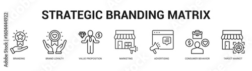 Strategic Branding Matrix Modern and clean web banner illustration featuring thematic icons for visual communication