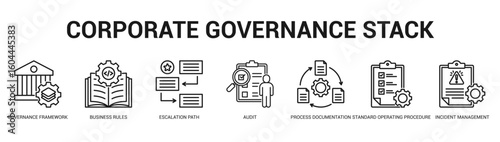 Corporate Governance Stack Modern and clean web banner illustration featuring thematic icons for visual communication