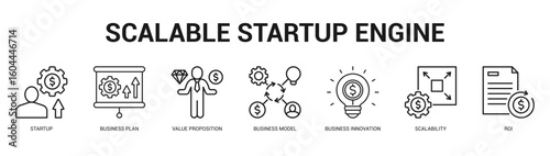 Scalable Startup Engine Modern and clean web banner illustration featuring thematic icons for visual communication