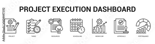 Project Execution Dashboard Modern and clean web banner illustration featuring thematic icons for visual communication