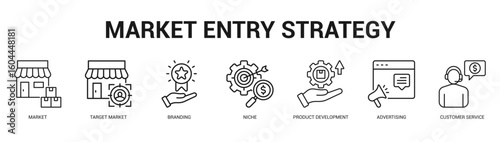 Market Entry Strategy Modern and clean web banner illustration featuring thematic icons for visual communication