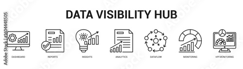 Data Visibility Hub Modern and clean web banner illustration featuring thematic icons for visual communication
