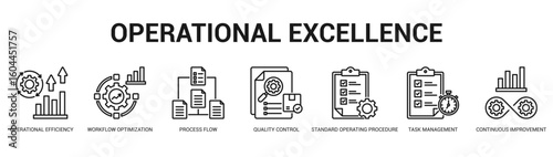 Operational Excellence Modern and clean web banner illustration featuring thematic icons for visual communication