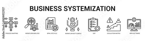 Business Systemization Modern and clean web banner illustration featuring thematic icons for visual communication