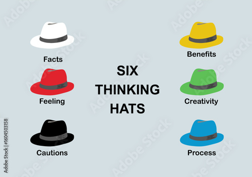 Vector Illustration of Six Colors Hats, A Modern System of Thinking for Business