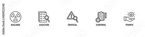 HACCP banner web icon vector illustration concept for hazard analysis and critical control points acronym in food safety management system