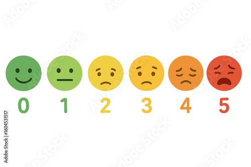 Medical pain scale infographic with emoji faces expressing different pain levels. Healthcare measurement tool for patient survey and clinical assessment transparent background
