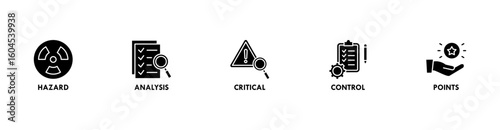 HACCP banner web icon vector illustration concept for hazard analysis and critical control points acronym in food safety management system