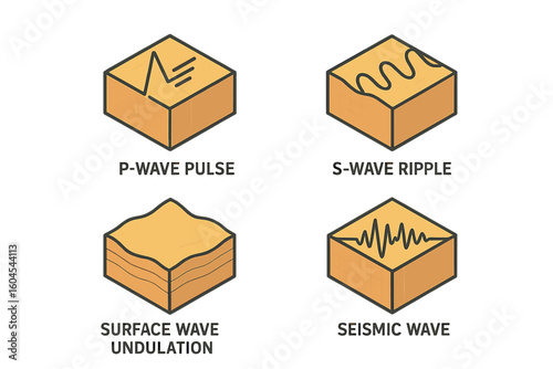 Seismic wave icon set. Isometric vector illustration of earthquake ground motion. Geology science infographic with P-wave, S-wave, and surface wave propagation types.