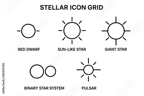Stellar icon set. Astronomy and astrophysics symbols. Outline pictogram collection of star types like red dwarf, sun-like star, giant star, binary system, and pulsar.