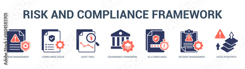 Risk and Compliance Framework Modern and clean web banner illustration featuring thematic icons for visual communication