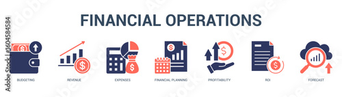 Financial Operations Modern and clean web banner illustration featuring thematic icons for visual communication