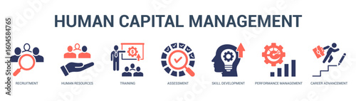 Human Capital Management Modern and clean web banner illustration featuring thematic icons for visual communication