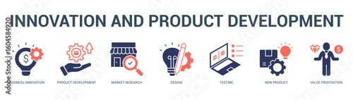 Innovation and Product Development Modern and clean web banner illustration featuring thematic icons for visual communication
