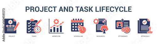 Project and Task Lifecycle Modern and clean web banner illustration featuring thematic icons for visual communication