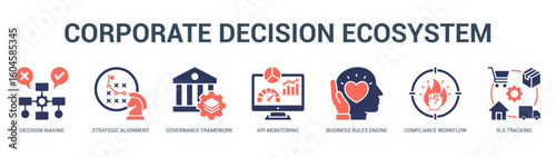 Corporate Decision Ecosystem Modern and clean web banner illustration featuring thematic icons for visual communication