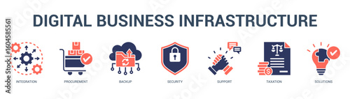Digital Business Infrastructure Modern and clean web banner illustration featuring thematic icons for visual communication