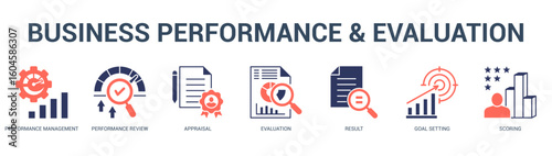 Business Performance and Evaluation Modern and clean web banner illustration featuring thematic icons for visual communication