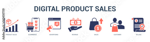 Digital Product Sales Modern and clean web banner illustration featuring thematic icons for visual communication