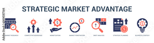 Strategic Market Advantage Modern and clean web banner illustration featuring thematic icons for visual communication